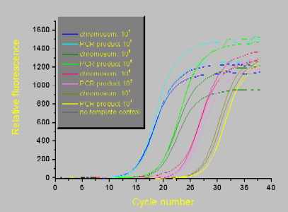 methodology in quantitative survey dissertation methodology in quantitative survey dissertation